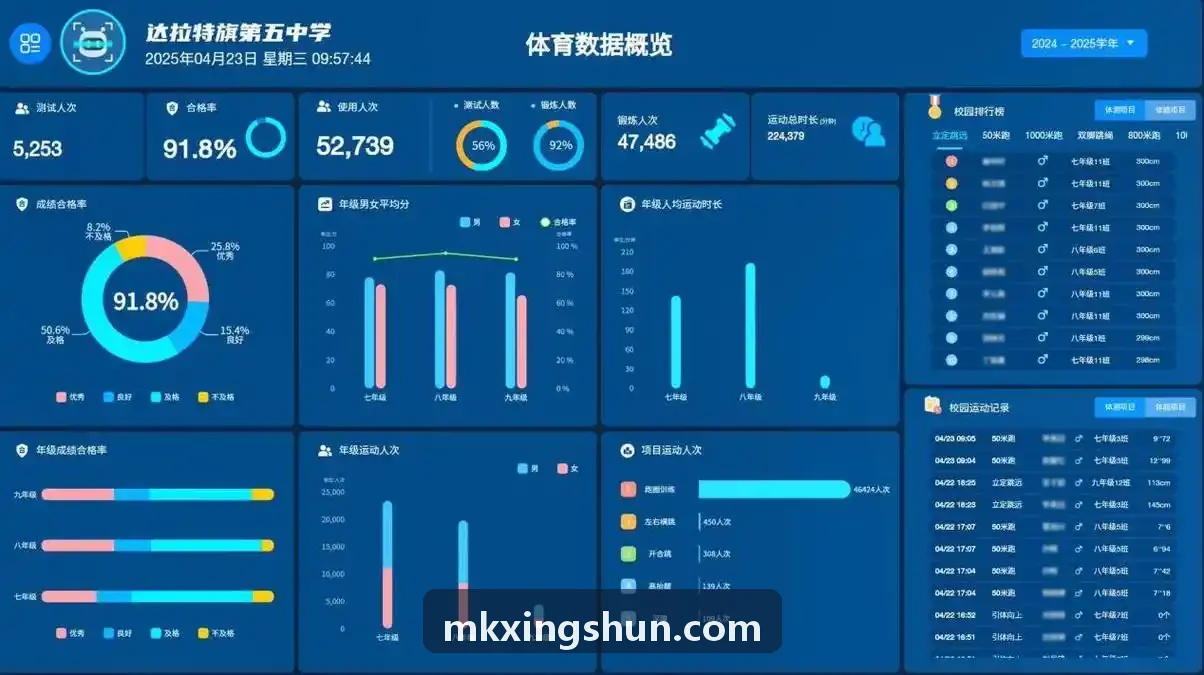 MKSPORTS赛事多机位实时控制台界面与比分包装展示